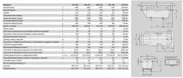 Стальная ванна Kaldewei CAYONO 747 150х70 274700010001 standard без покрытия, Белая