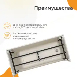 Акриловая ванна Radomir Дижон 170х70 (2-01-0-0-1-264Р), на каркасе, белая