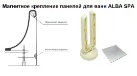 Фронтальная панель Alba Spa 160, универсальная