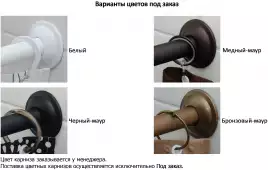Карниз для ванны Aquanet Santiago полукруглый 160х160