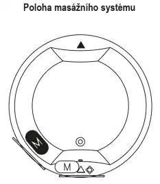 Акриловая ванна Riho Colorado 180x180 круглая B038001005