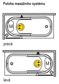 Акриловая ванна Riho COLUMBIA 150х75 прямоугольная B002001005