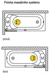 Акриловая ванна Riho MIAMI 170х70 прямоугольная B060001005