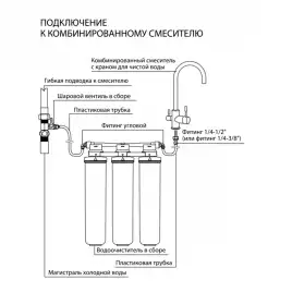 Фильтр Lemark BIO 9920087 для очистки воды от соли жесткости (накипь), бактерий, хлора и привкусов