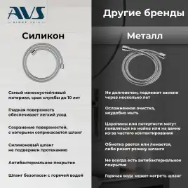 Душевая система AVS Slimmer 811-122-GM, оружейная сталь