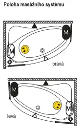 Акриловая ванна RIHO ARYL 153х100 L левосторонняя B022001005
