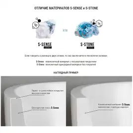 Ванна Salini ORNELLA 170х75 102311G из материала S-Sense, Белая глянцевая