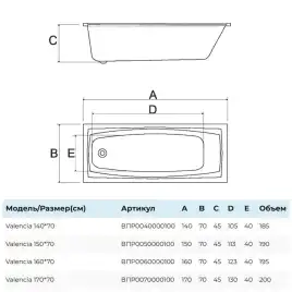 Акриловая ванна Alba Spa Valencia 150х70 прямоугольная ВПР0050000100