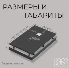Душевой поддон Good Door Essentia 100х90 из искусственного камня, Черный ЛП00091