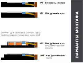 Душевой поддон Allen Brau Infinity 140х90 из искусственного камня 8.21005-AM Черный