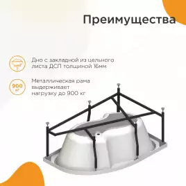 Акриловая ванна Radomir Ирма 150х100 левая (2-01-0-1-1-216), на каркасе, белая