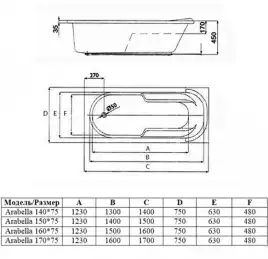 Акриловая ванна Alba Spa ARABELLA 170х75 см, ВПР0110000100, Белая
