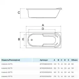 Акриловая ванна Alba Spa Arabella 150х75 прямоугольная ВПР0090000100