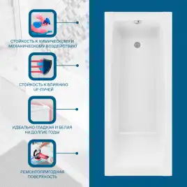 Акриловая ванна Santek Санторини 170х70 1WH302487 прямоугольная, Белая