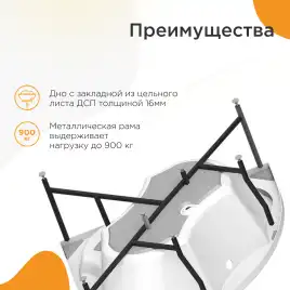 Акриловая ванна Radomir Сандра 150х150 (2-01-0-0-1-221), на каркасе, белая