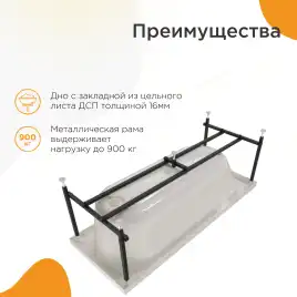 Акриловая ванна Radomir Виктория лайт 165х70 (2-01-0-0-0-272), на каркасе, белая