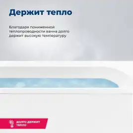 Акриловая ванна Aquanet Viola New 180х75 (242745), на каркасе, белая