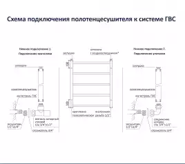 Полотенцесушитель водяной Aquatek Сириус 50х60 AQ DP0760CH П7 нижнее подключение 1/2
