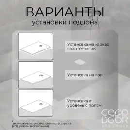 Душевой поддон Good Door Essentia 100х90 из искусственного камня, Черный ЛП00091