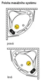 Акриловая ванна RIHO NEO 140х140 B076001005