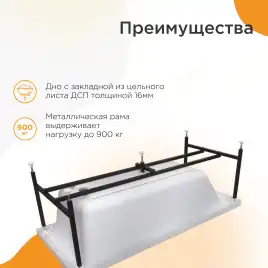 Акриловая ванна Radomir Агата 170х70 (2-01-0-0-1-226Р), на каркасе, белая