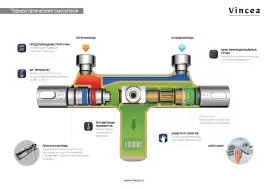 Душевая система  Vincea Next VSFS-1N1TCH VSFS-1N1TCH  с термостатом, хром